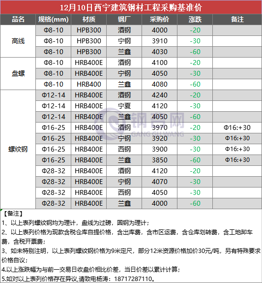 QQ图片20181210135300.png