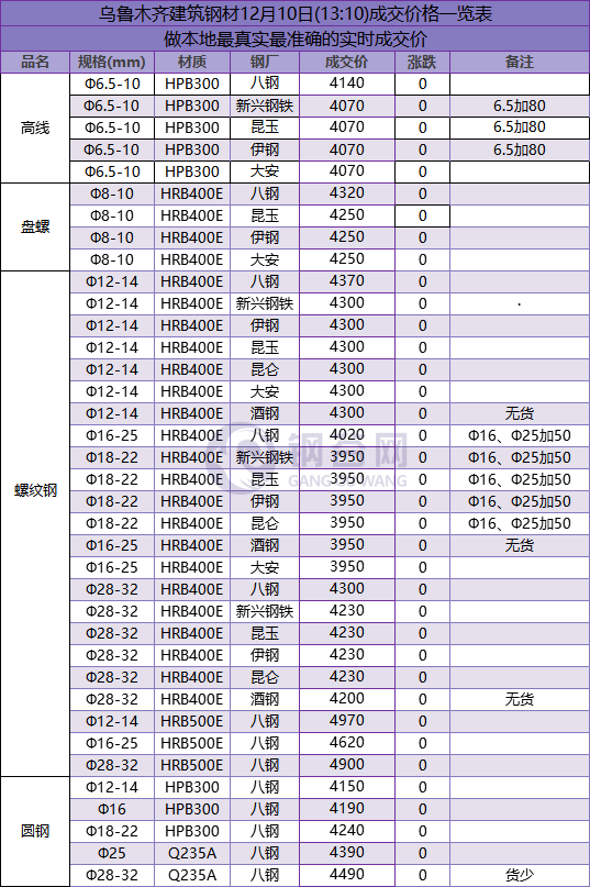 QQ图片20181210130755.png