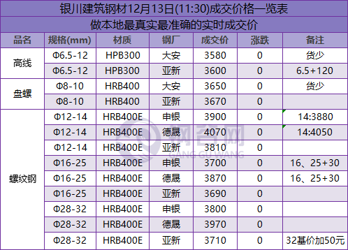 QQ图片20181213112748.png