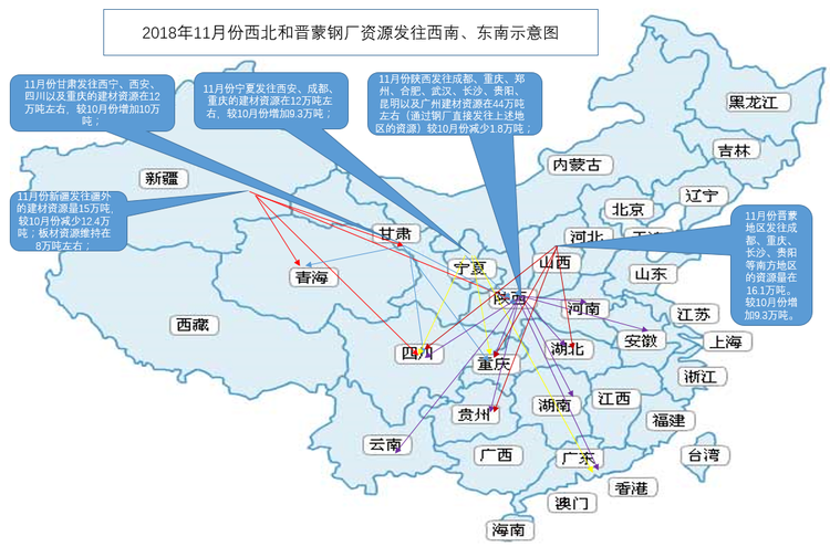 2018年11月份西北、晋蒙<a target='_blank' style='color:#2d64b3' href=