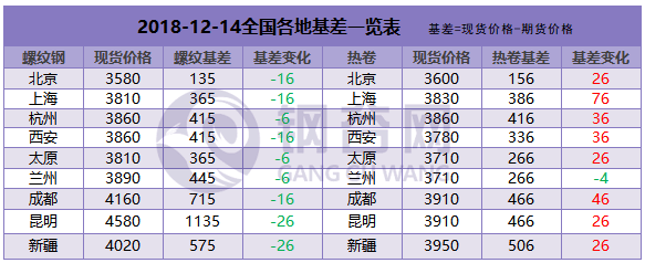 QQ图片20181214171556.png