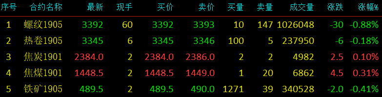 QQ图片20181228093913.png