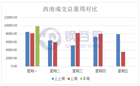 QQ图片20181203172648.png