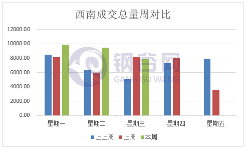 QQ图片20181205174109.png