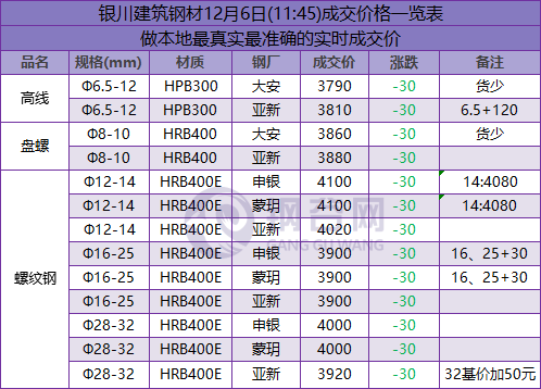 QQ图片20181206114633.png