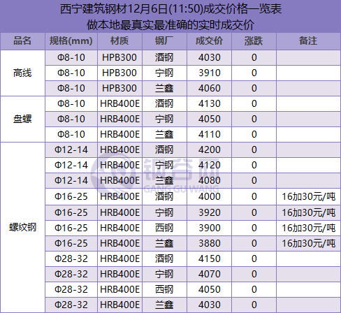 QQ图片20181206115017.png