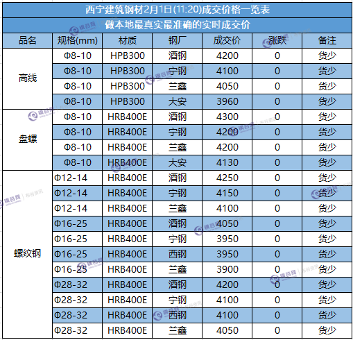 微信截图_20180201112030.png