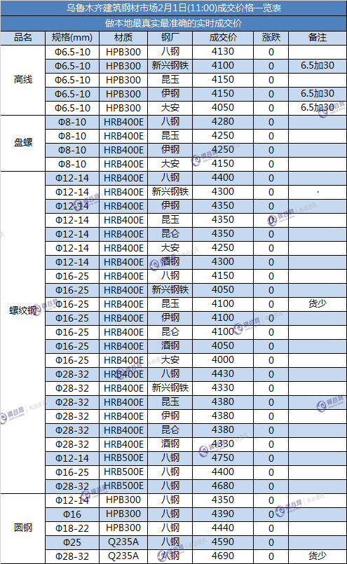 QQ图片20180201110438.png