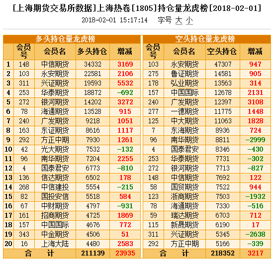 微信截图_20180201153439.png