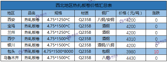 微信截图_20180201173232.png