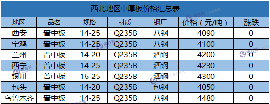 微信截图_20180211160825.png