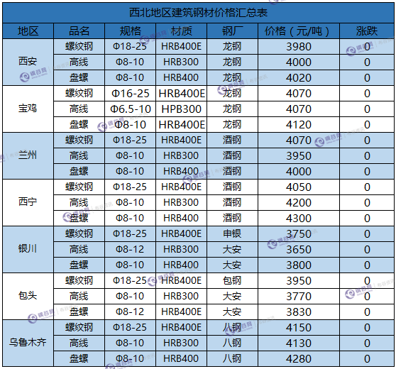 微信截图_20180211162323.png