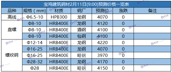 微信截图_20180211093645.png