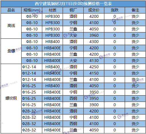 微信截图_20180211093857.png