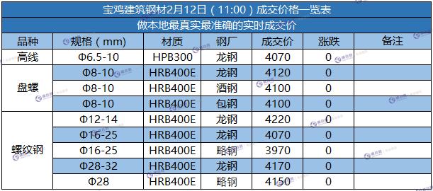 微信截图_20180212105129.png