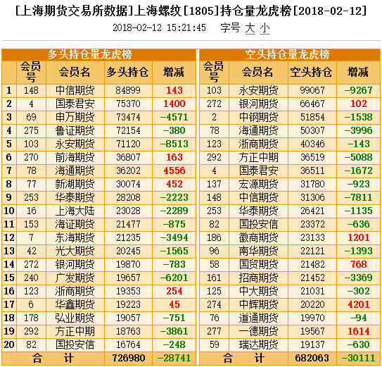 微信截图_20180212153627.png