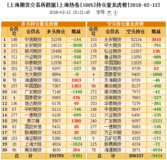 微信截图_20180212153603.png