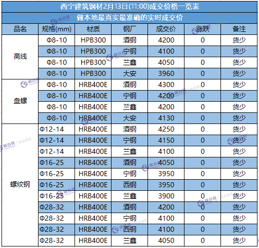 微信截图_20180213102959.png