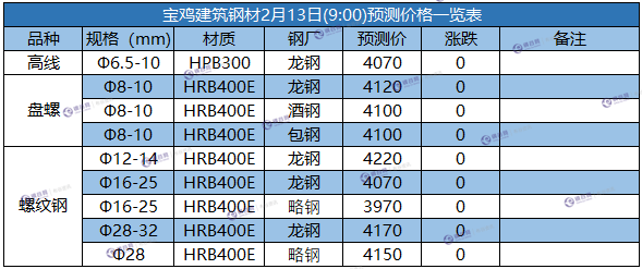 微信截图_20180213091348.png