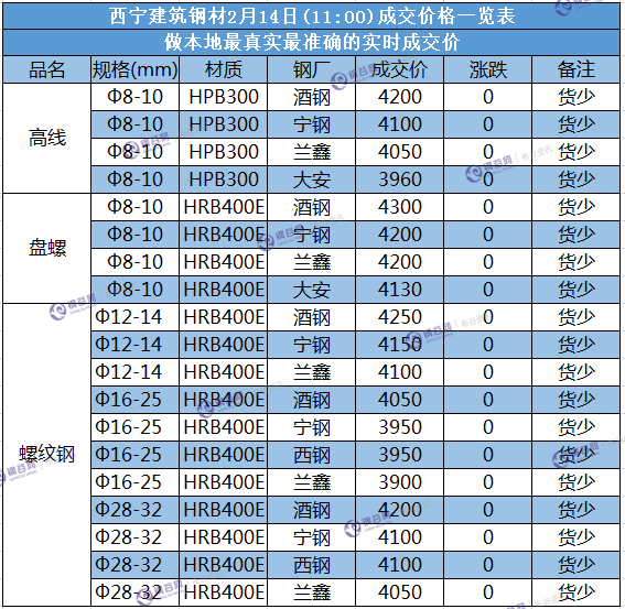 QQ截图20180214110316.png