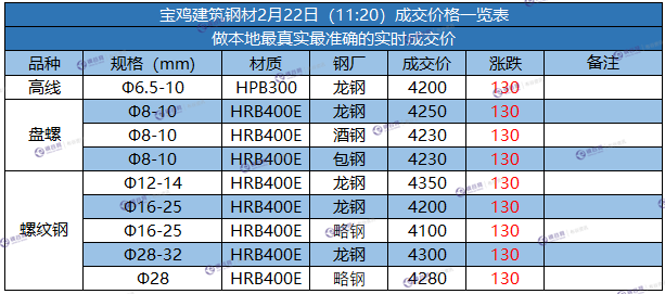 微信截图_20180222111817.png