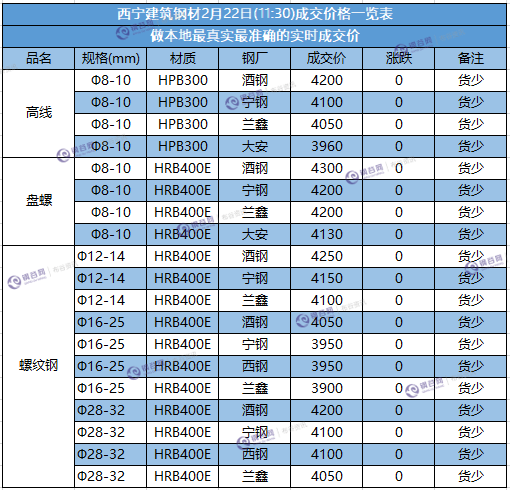 微信截图_20180222112853.png