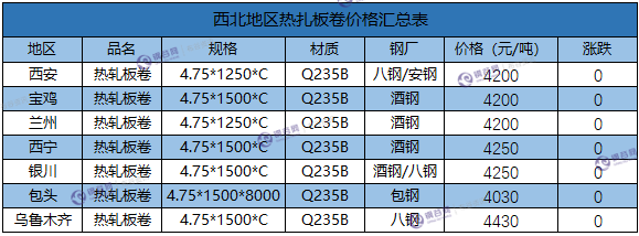 微信截图_20180222171134.png