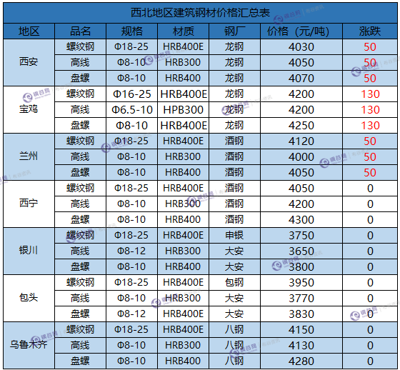 微信截图_20180222171119.png