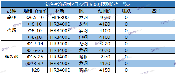 微信截图_20180222090450.png