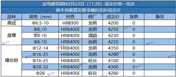 微信截图_20180223111606.png