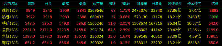 QQ图片20180223172308.png