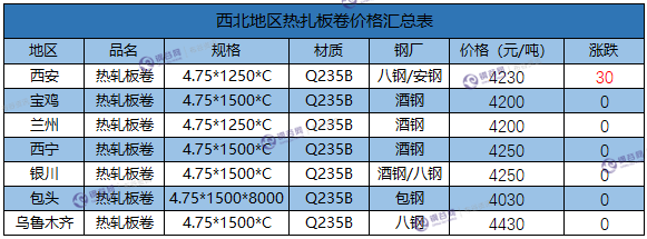 微信截图_20180223172106.png