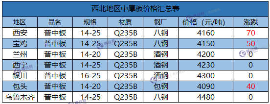 微信截图_20180223172029.png