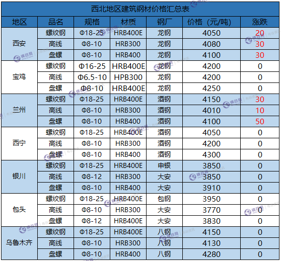 微信截图_20180223172155.png