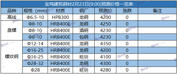 微信截图_20180223090604.png