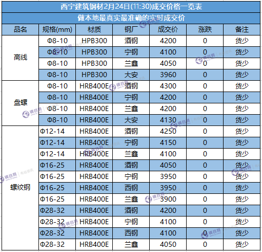 微信截图_20180224112209.png