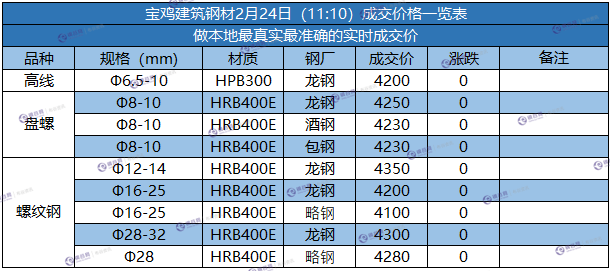 微信截图_20180224110758.png