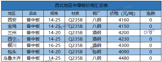 微信截图_20180224160118.png