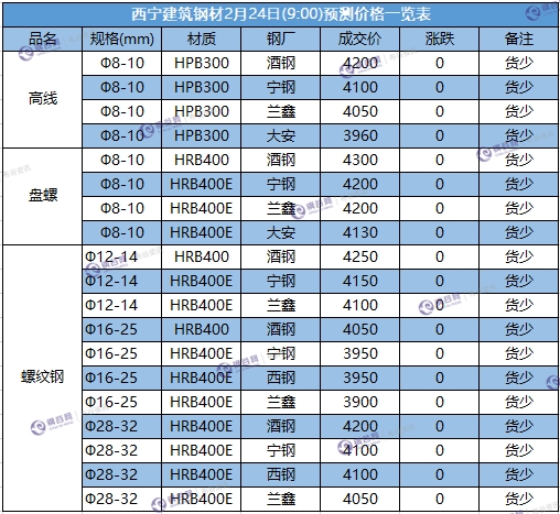 微信截图_20180224090718.png