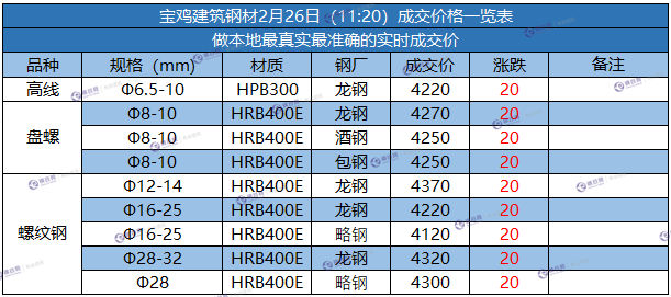 微信截图_20180226111222.png