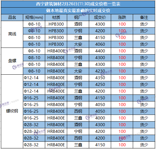 微信截图_20180226112543.png