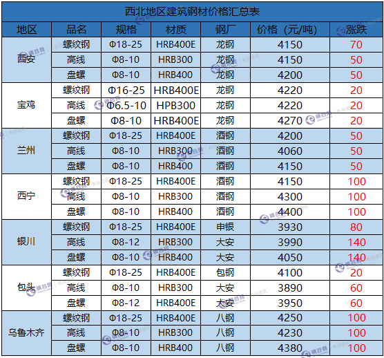 微信截图_20180226154251.png