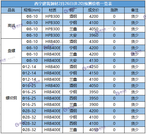 微信截图_20180226081900.png