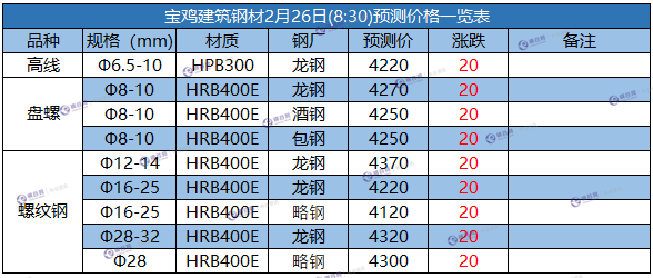 微信截图_20180226082135.png