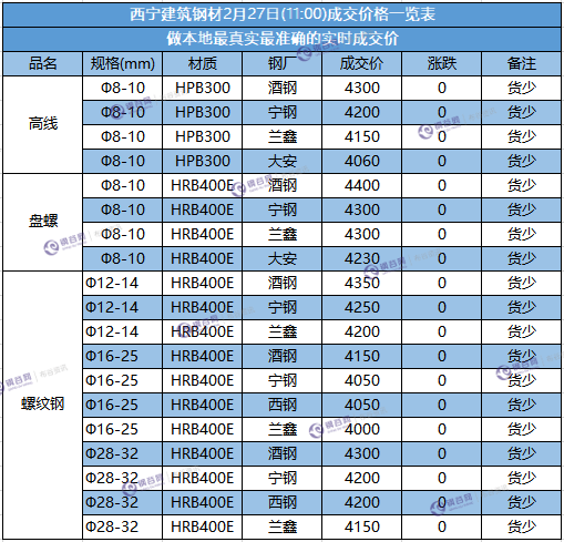 微信截图_20180227105330.png