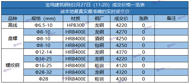 微信截图_20180227111713.png