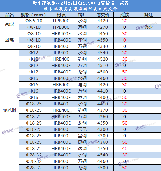 ~SPXIS8M[W~SU`0RMU1[ADP.png