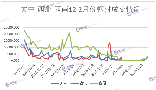 微信截图_20180227172723.png