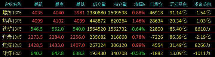 QQ图片20180227161843.png