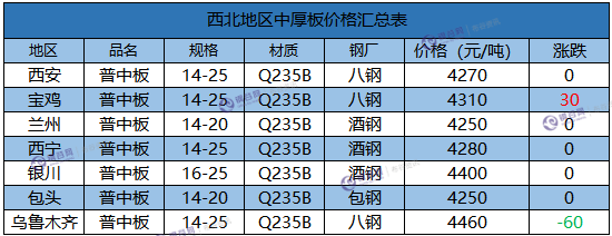 微信截图_20180227173941.png